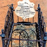 STEWART Nicholas Robert